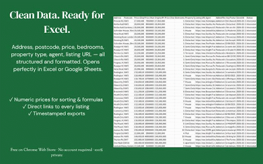 Export Rightmove to CSV :: Export Rightmove listings to CSV/XLSX/JSON/HTML. Deep scrape details. Save, tag & track price changes locally.