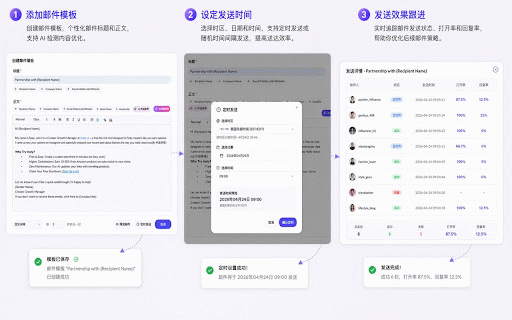 Link2Creator:海外红人联盟媒体资源开发和邀约工具 :: Find TikTok/YouTube/Instagram creators; auto average views & engagement; get public emails; fast outreach.