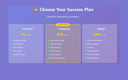 WhoMails - CEO & Founder Email Finder :: Instantly find CEO & founder emails via WHOIS + enriched social media, phones,company data. Perfect for B2B sales & lead generation