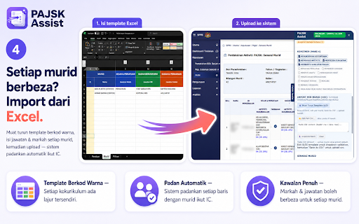 PAJSK Assist :: Automate pengisian PAJSK di SPPB — jimat masa guru kelas