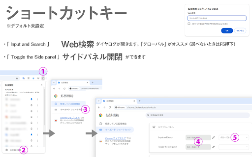 はてブル パネル :: 表示ページの「はてなブックマーク」と「Bluesky」のコメントをサイドパネルに表示します。