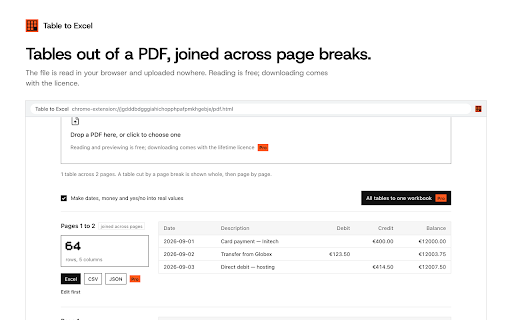 Table to Excel: export any web table to Excel & CSV :: Export any web table or data grid to Excel or CSV, free, with no row limit. Says when a page shows only part of a table.
