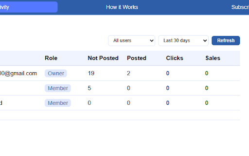 Meta Listing Tool :: Import inventory and post to Facebook Marketplace