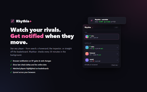 Rhythia :: Extra stats, hovercards, leaderboard tools, map downloads, a player watchlist, and osu!-style theming for rhythia.com.
