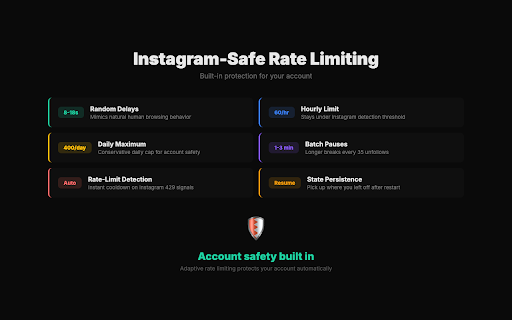 CleanFollow - Instagram Unfollow Manager :: Intelligently manage your Instagram follows with bulk unfollow features, smart filters, and a freemium SaaS model