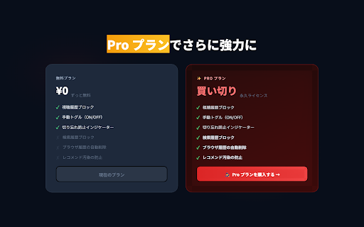 YouTube Secret Mode :: YouTubeの視聴・検索履歴を一時的に記録させないシークレットモードを提供します