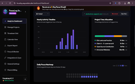 FocusLog — Automatic Session & Time Tracker :: Auto-tracks time spent on any website by project. No timers. No account. Works silently in background.