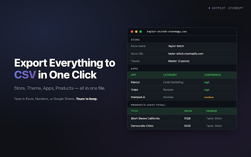 StoreSpy — Shopify Theme & App Detector :: Detect Shopify themes, apps, and products. 100% local, never goes down.