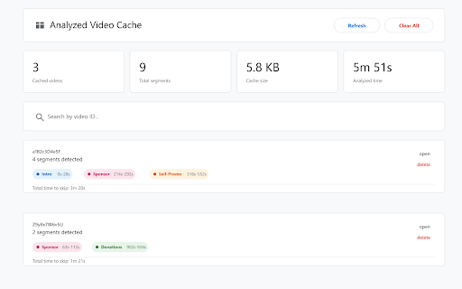 SkipTube AI :: Automatically skip sponsorships and irrelevant content in YouTube videos using AI