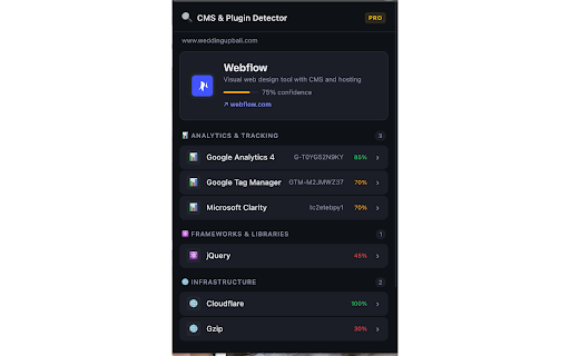 CMS & Plugin Detector :: Instantly detect any website's CMS, themes, plugins, analytics & frameworks.
