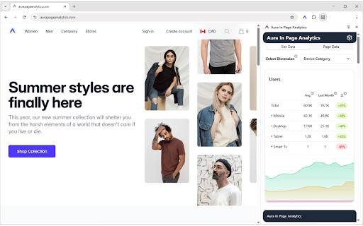 Aura In Page Analytics :: Providing a sidepanel to easily view your GA4 data while you browse.