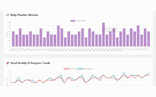 SingStreaks - Singing Practice Tracker :: Track your singing practice, build streaks, and improve your voice with smart session tracking