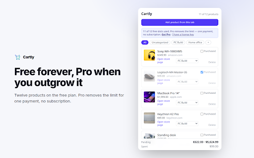 Cartly — Shopping Cart & Wishlist :: Shopping cart & wishlist for any store — save any product in Chrome's side panel, sort into lists, see live budget totals.