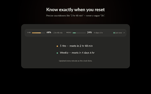 Usage Meter for Claude :: See your Claude 5-hour and weekly usage live, right above the chat box. No API key, data stays in your browser.