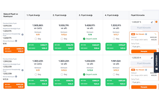SellerIQ — Kar Hesaplayıcı :: Trendyol komisyon sayfasında ürün bazlı net kar hesaplama. Komisyon, kargo ve stopaj dahil gerçek karınızı anlık görün.