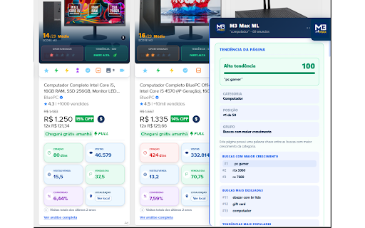 M3 Max ML :: Analise o Mercado Livre com score, visitas, catálogo e diagnóstico de busca. Overlays na grade e PDP para quem vende de verdade.