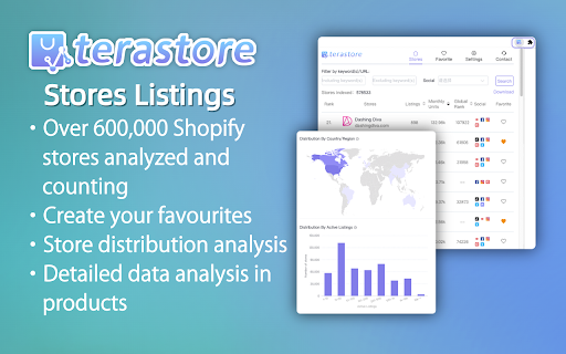 terastore :: Free Powerful Chrome Extension: Find market intelligence and track hit products of Shopify stores in one step.