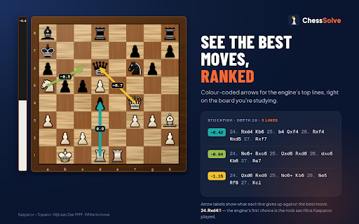 ChessSolve :: Live Stockfish engine analysis, evaluation bar, and best-move arrows shown directly on your board on popular chess sites.