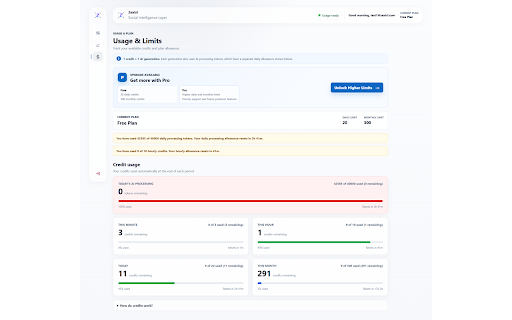 Zextri :: Draft relationship-aware LinkedIn and X replies, messages, and posts. Zextri never posts automatically; you review every suggestion.