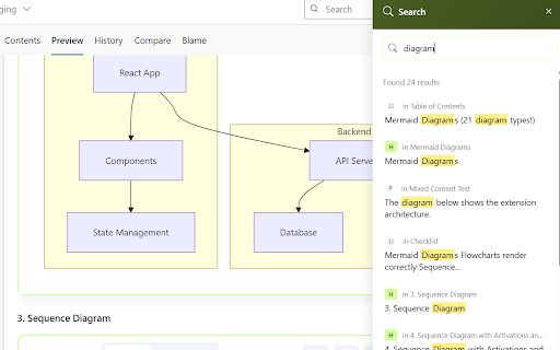 DevOps Plus :: Enhance Azure DevOps and GitHub with Mermaid rendering, Markdown preview, DocFX alerts, outline navigation, and search.