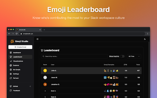 Emoji Studio for Slack :: Sync Slack emojis to Emoji Studio, create custom emojis from any image/video, and manage your workspace's emoji collection.