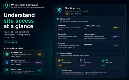 9K Extension Bodyguard :: Review installed Chrome extensions locally and understand declared permissions and access changes.