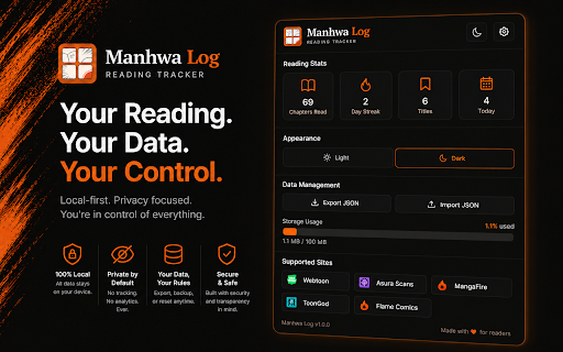 Manhwa Log :: Automatically track chapters, scroll position, and reading history across popular manga and manhwa sites.
