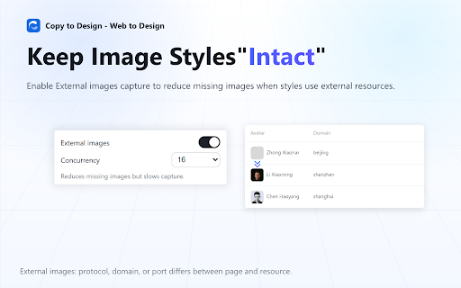 Copy to Design - Web to Design :: Capture webpage elements and copy them to design tools, including Figma, MasterGo, and Axure.