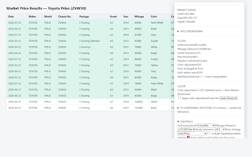 JDM FairBuy — JP24 Market Valuation Assistant :: Estimates a reasonable JPY buying price from JP24 Market Price comparables. Local processing only, JPY only.