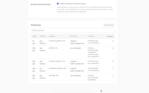 Wipeout Auto :: Auto-clear cookies, storage, cache, and history when you leave a site. Whitelist domains to stay logged in.