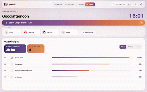 Pomelo Tab :: Turn every new tab into a calm workspace for tabs, bookmarks, history, shortcuts, search, and local usage insights.