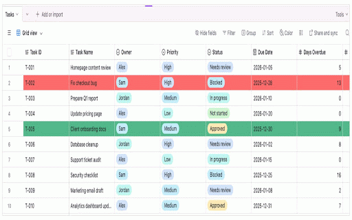 Airtable Cell Coloring :: Cell and row background coloring for Airtable with persistence across sorts, filters, and view switches
