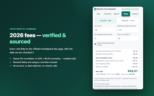 eBay, Poshmark, Mercari, Depop Fee Calculator :: Reseller fee & profit calculator for eBay, Poshmark, Mercari & Depop. See your real net — or price backward from target profit.