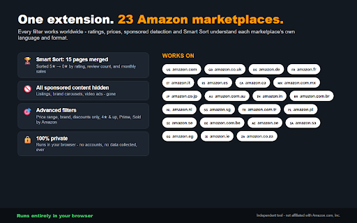 SortPicks - Sort Amazon Search by Rating, Hide Ads :: Sort Amazon search results by rating and reviews, hide sponsored ads, filter by price, brand, Prime. Not affiliated with Amazon.
