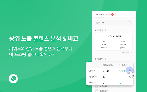 판다랭크 크리에이터 도구 | 키워드분석, 포스팅분석, 콘텐츠제작, 네이버상위노출, 블로그채널관리 :: 크리에이터를 위한 키워드 분석, 콘텐츠 제작, 채널 관리 도구 – 블로그 포스팅 화면에서 바로 사용하세요!