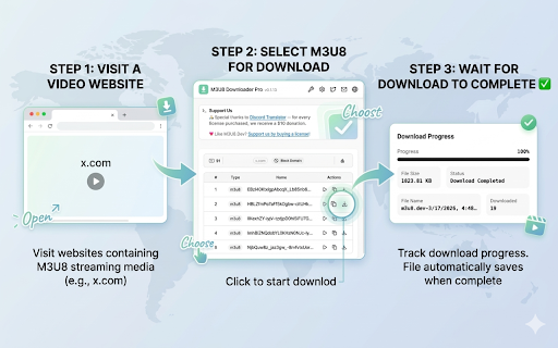 M3U8 Downloader Pro :: A powerful tool to download M3U8 video streams with ease. Supports multiple platforms and offers high-speed downloads.