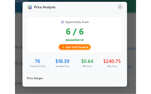 CashCowly :: All-in-one suite for Etsy product analytics and dashboard scanning.