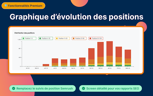 Super GSC :: Ajoutez et gérer facilement des annotations dans Google Search Console.