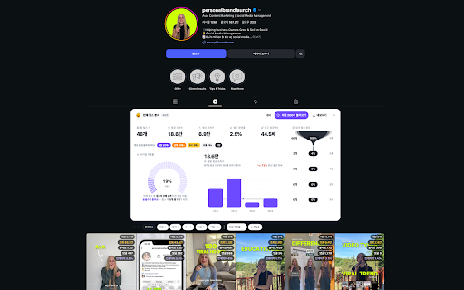 HypeDuck - Reels & Threads Insights :: Scan Instagram Reels and Threads, analyze engagement, and discover trending short-form content.
