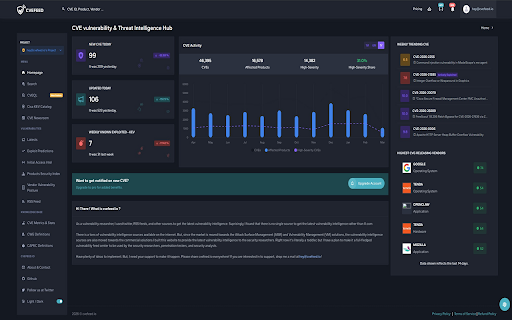 CVEFeed Insights :: Instantly view CVE vulnerability details from cvefeed.io while browsing