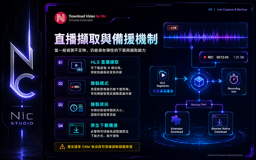 影片下載專家Download Video by Nic 最好用最直覺的網路影片下載工具.高速下載影片專家 :: 最好用最直覺的網路影片下載工具!高速下載影片專家,視覺化聰明下載想要的影片,支援 HLS 直播擷取並持續進化中。