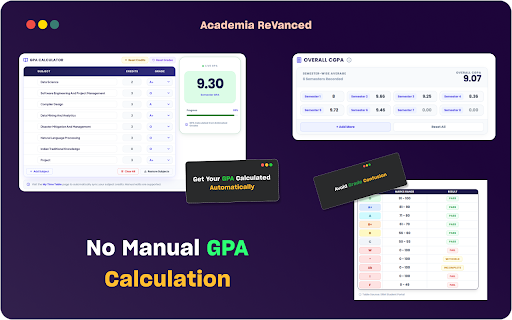 Academia ReVanced :: Skip the Feedback. Track the Margin.