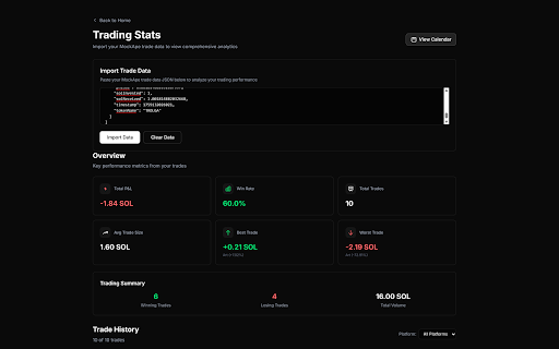 MockApe :: Paper trade solana and bnb meme coins on your favorite trading platforms