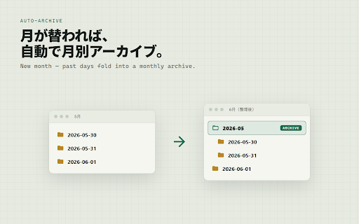 Date Bookmark Manager :: ブックマークを自動で日付ごとに整理するChrome拡張機能。