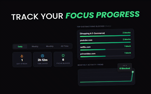 FocusShield - Block Online Distractions :: Block distracting content on social media and custom sites. Stay focused, browse smarter, reclaim your time.
