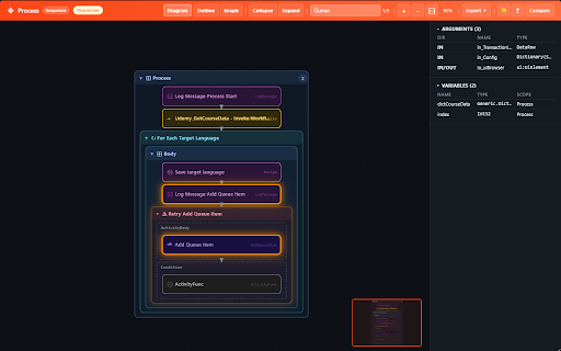 UiPath XAML Viewer :: Instantly visualize UiPath workflow XAML files as interactive diagrams on GitHub and GitLab.