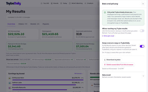 TrybeDaily Connector :: Connect Trybe to TrybeDaily and see your own Trybe earnings and videos in My Results. No passwords or login tokens are read.
