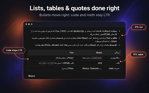 Claude RTL Support :: Auto-detects Farsi, Arabic, and other RTL languages in Claude.ai — applies correct direction and Persian font