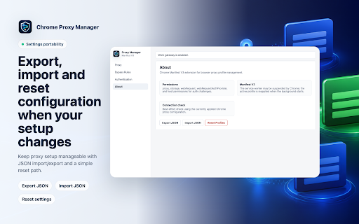Chrome Proxy Manager :: Route Chrome traffic through HTTP, HTTPS, or SOCKS proxies.
