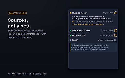 CiteCheck: SEO + AI Search Checker (GEO, AEO) :: Evidence-weighted on-page SEO and AI citability checks. Every check shows its source. Runs 100% locally.